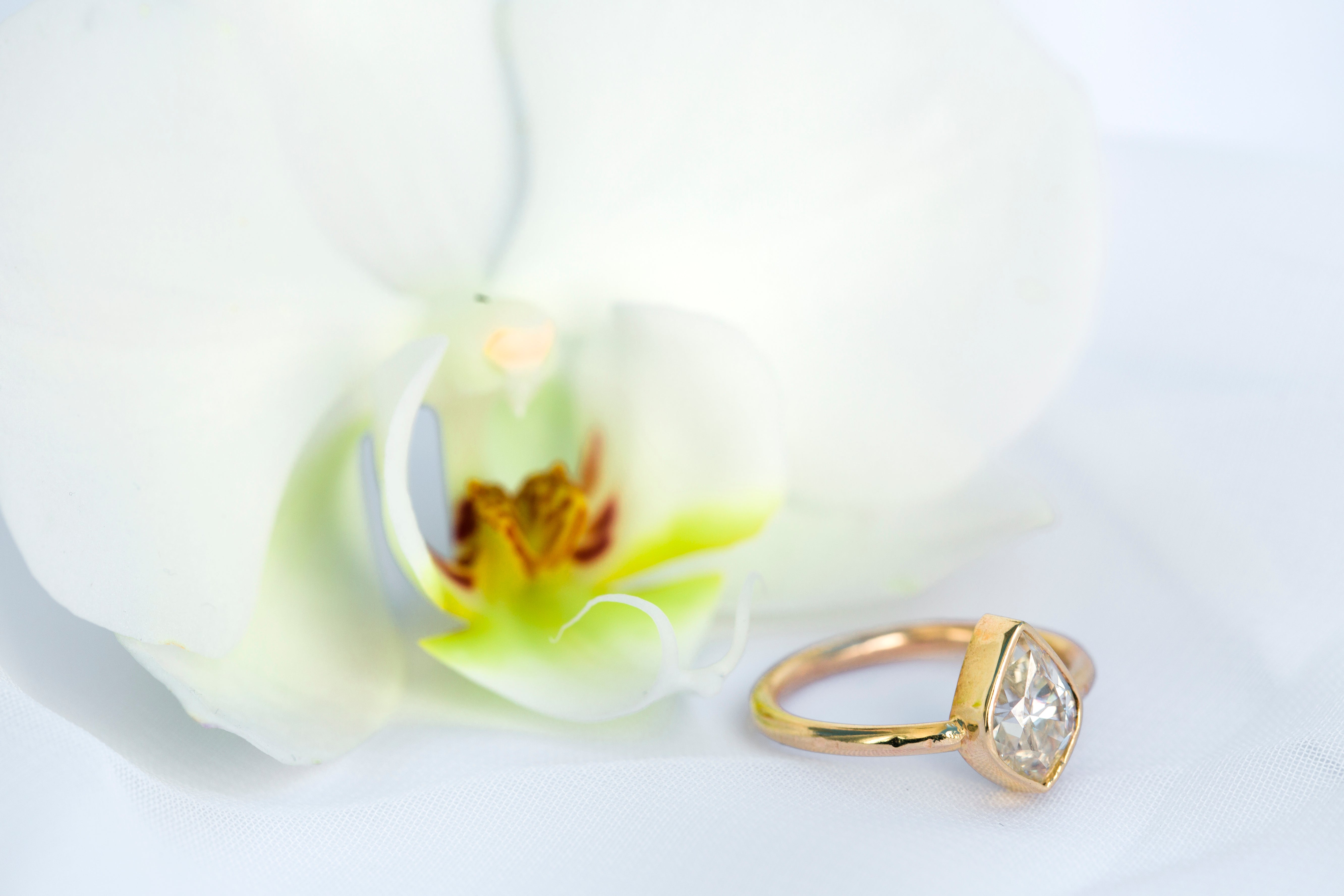 What is the 3 month rule for ring? - MTD