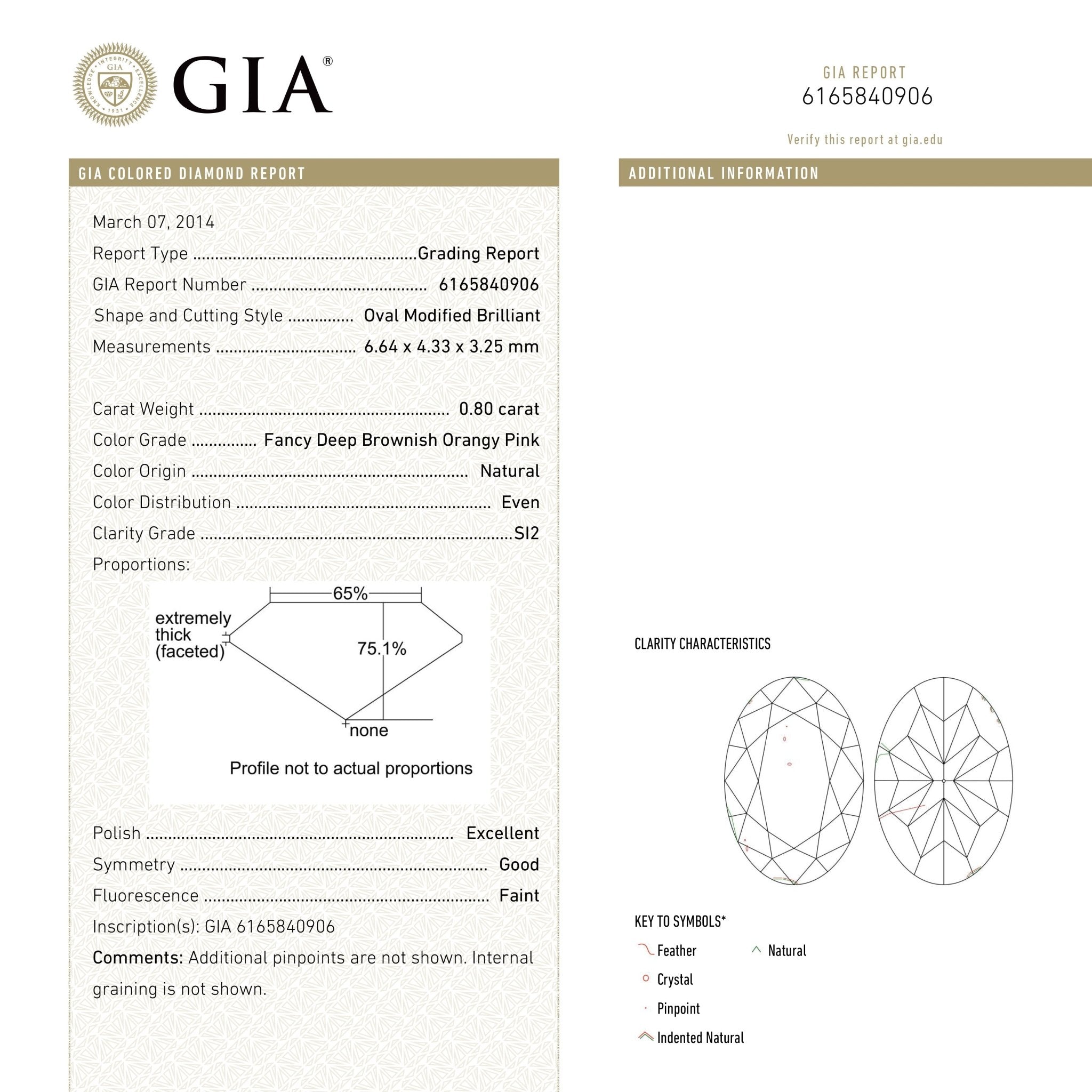0.80ct 6.64x4.33x3.25mm GIA SI2 Fancy Deep Brownish Orangy Pink Oval Brilliant 🇦🇺 24162 - 01 - MTD