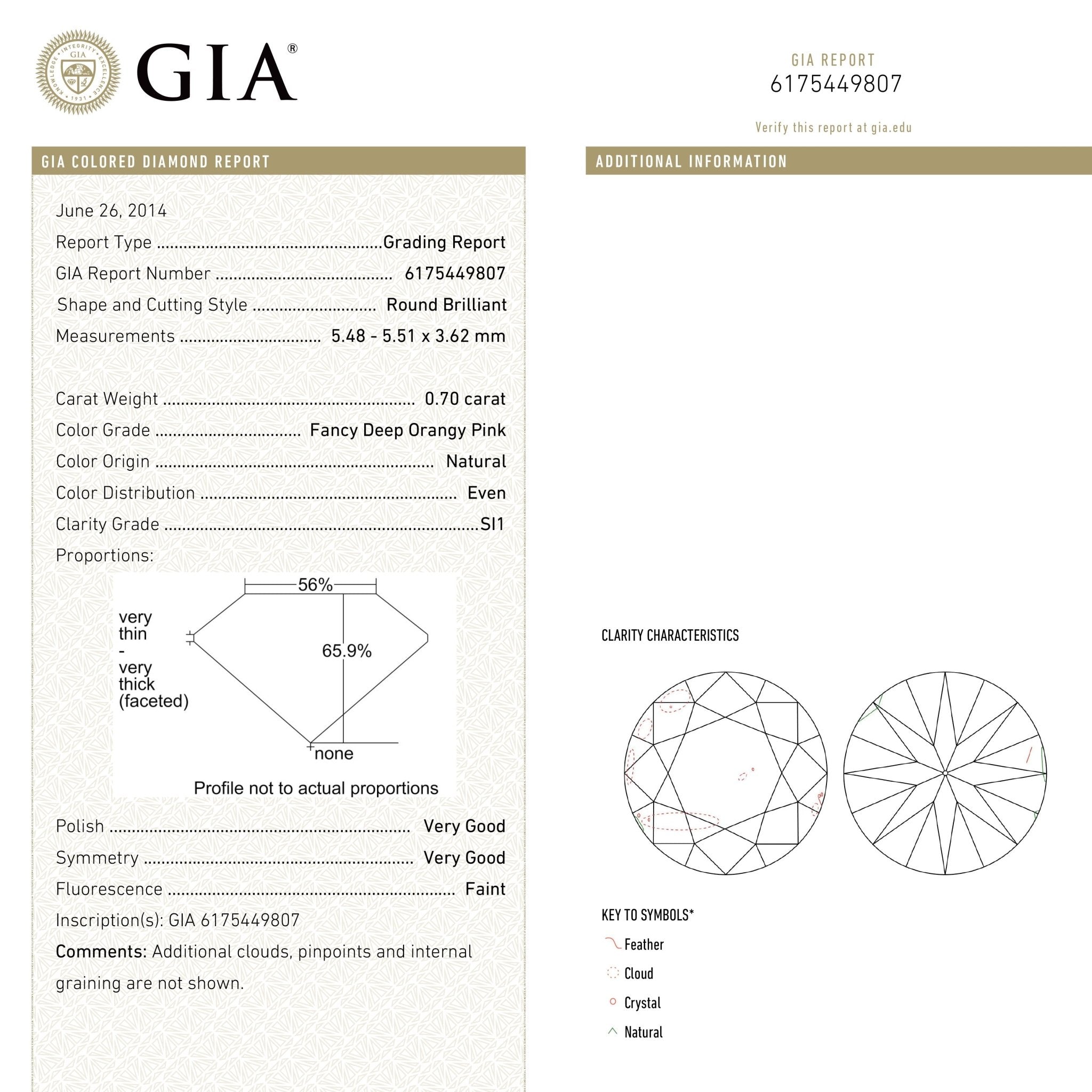0.70ct 5.51x5.48x3.62 GIA SI1 Fancy Deep Orangy Pink Round Brilliant 🇦🇺 24147 - 01 - MTD