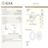 1.55ct 8.56x6.22x3.78mm GIA I1 Fancy Dark Grey Oval Brilliant 19266-01 - MTD